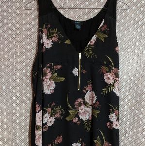 Rue 21 tank